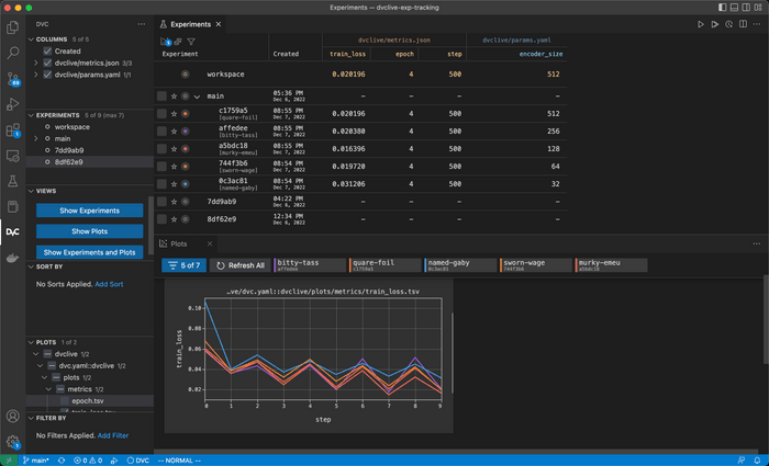 dvclive exp tracking