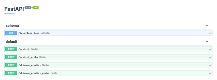 FastAPI ML model deployment