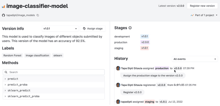 All models have separate model detail pages